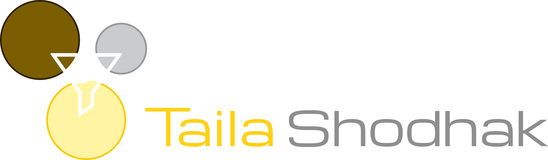 Taila Shodhak SVG